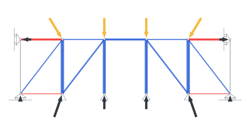 Indeterminate structures